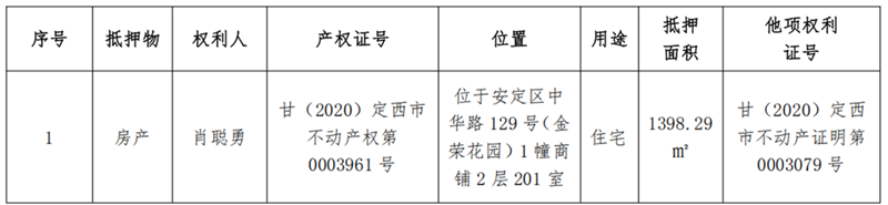 1747896456647321.png 定西伊兰纯牛业-拉斯维加斯网站债权资产营销公告_02_副本.png